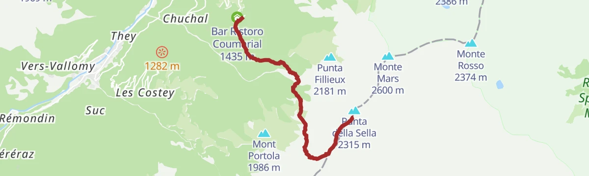 Route map: Coumarial-Rifugio Coda